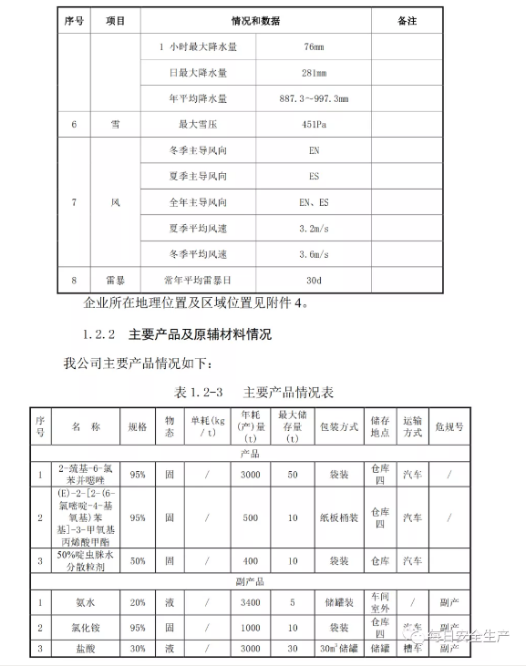 1593757361499979.png image.png