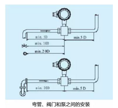 1602309313488195.png image.png