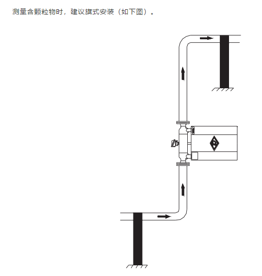 1602309696271271.png image.png