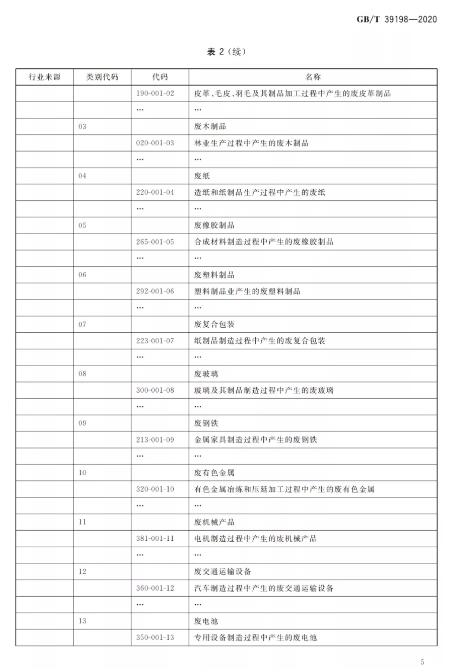 1604369380865653.png image.png