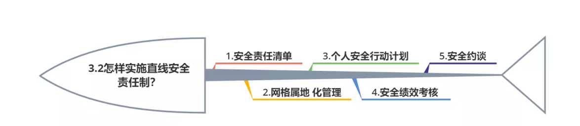 1606878595577809.png image.png