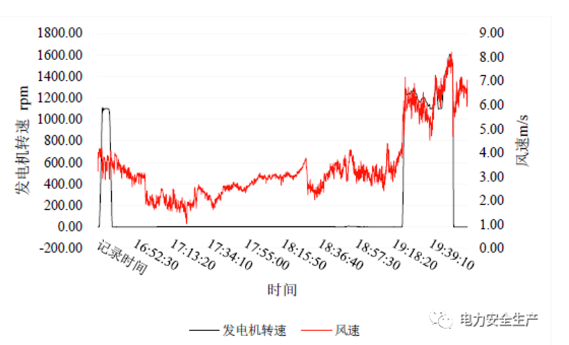 1606885593865227.png 圖片.png