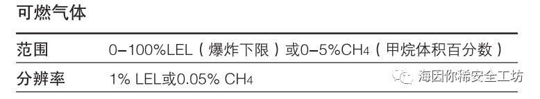 1646536200583389.png 微信圖片_20220306110553.png