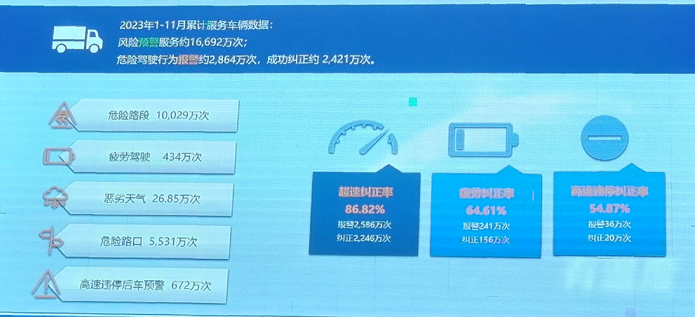 1703295836969981.png image.png