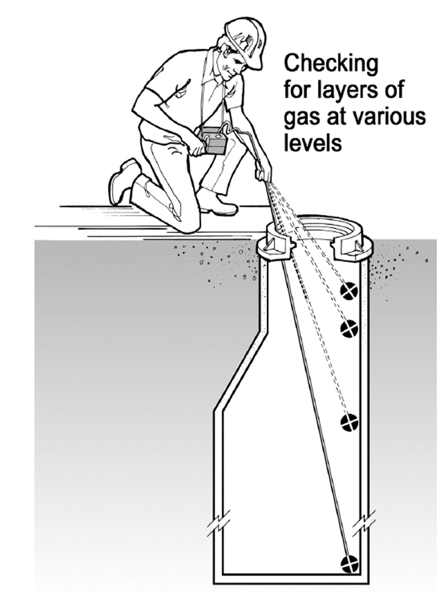 1705729737972279.png 氣體檢測示意圖.png